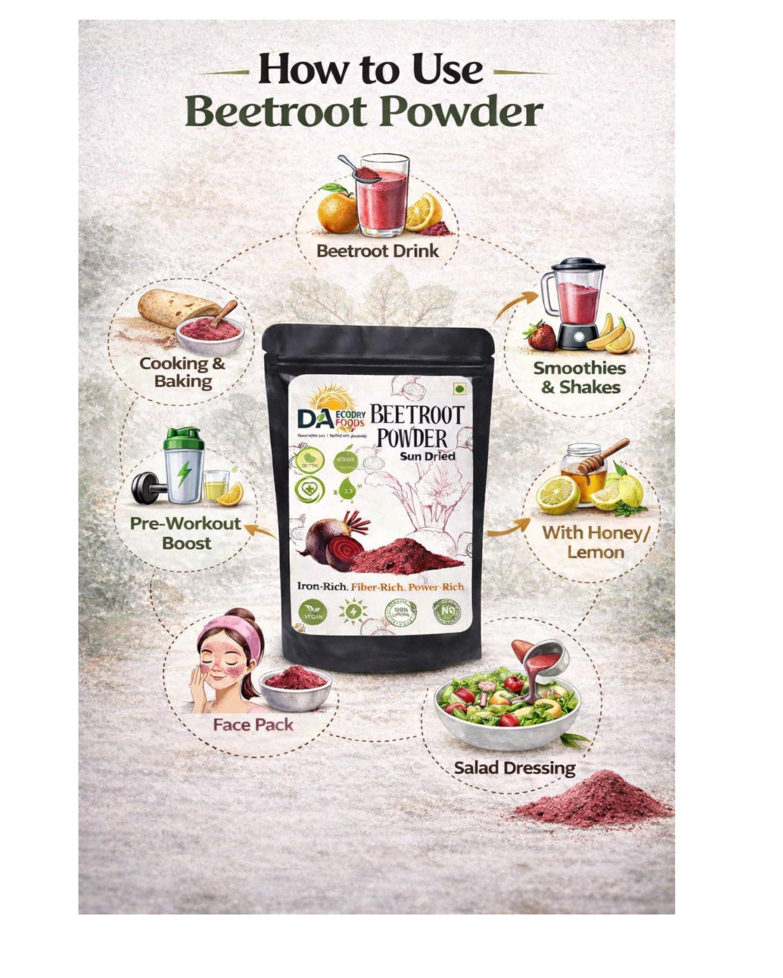 Beetroot Powder - Sun Dried