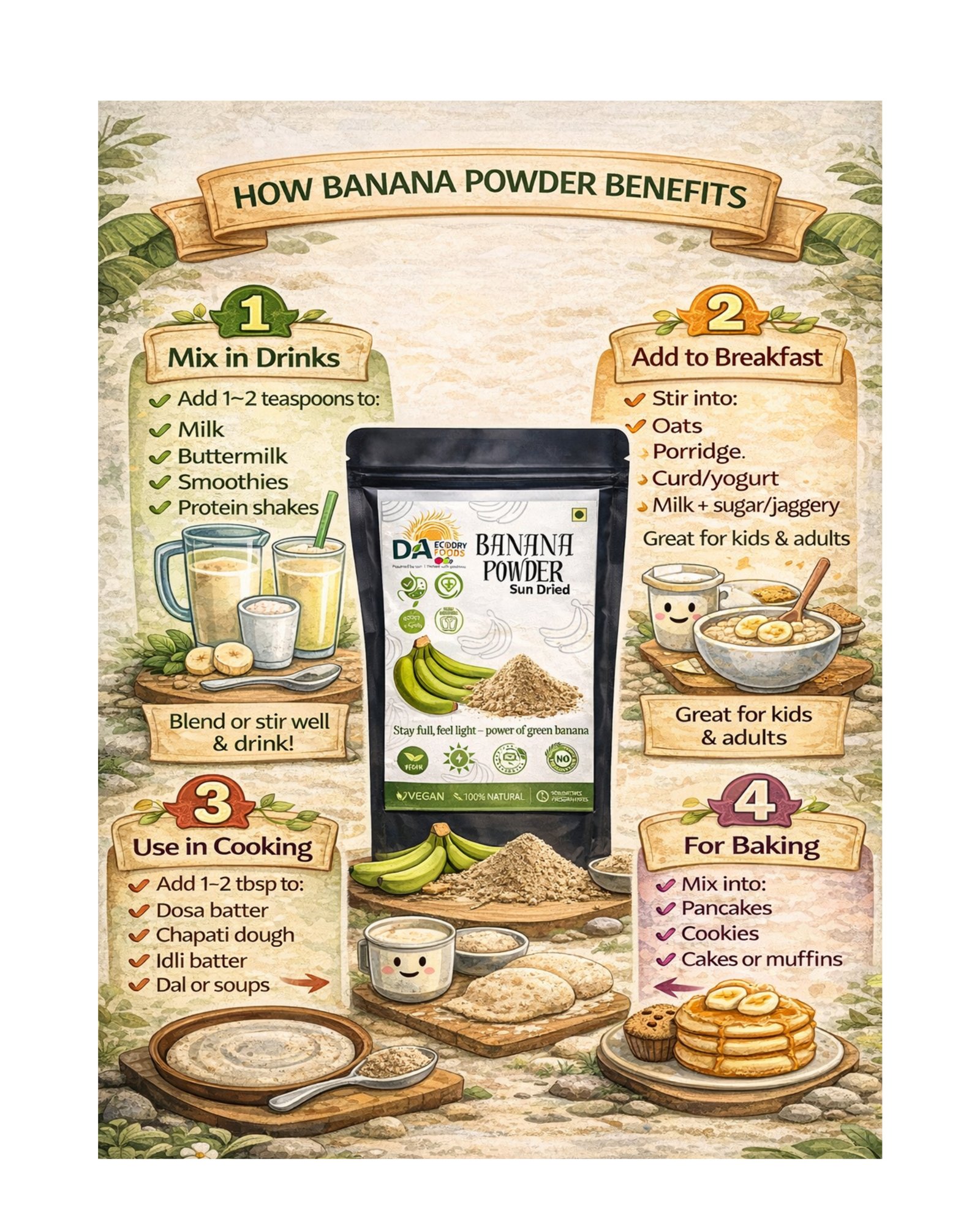 Banana Powder - Sun Dried (Raw Green Banana)